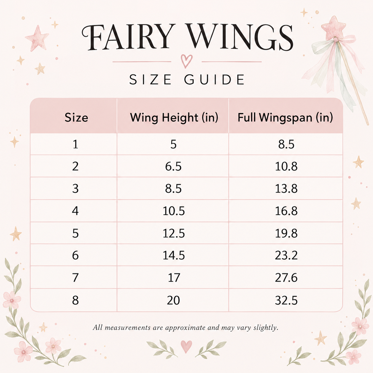 Butterfly Fairy Costume Sewing Pattern