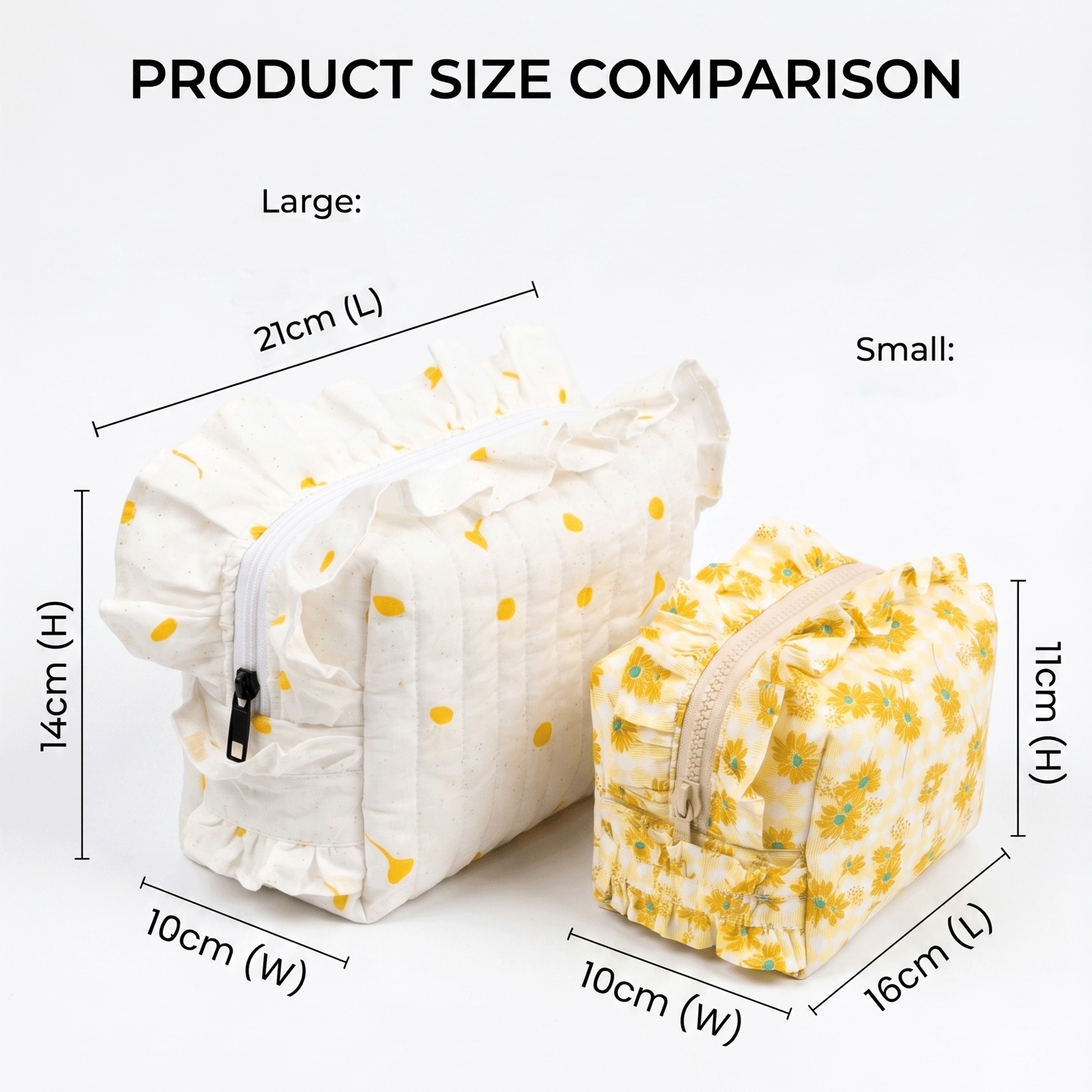 Quilted Ruffle Makeup Bag Sewing Pattern